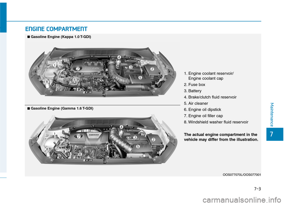 Hyundai Kona 2018  Owners Manual 7-3
7
Maintenance
EENN GGIINN EE  CC OO MM PPAA RRTTMM EENN TT
1. Engine coolant reservoir/
Engine coolant cap
2. Fuse box 
3. Battery
4. Brake/clutch fluid reservoir
5. Air cleaner
6. Engine oil dips