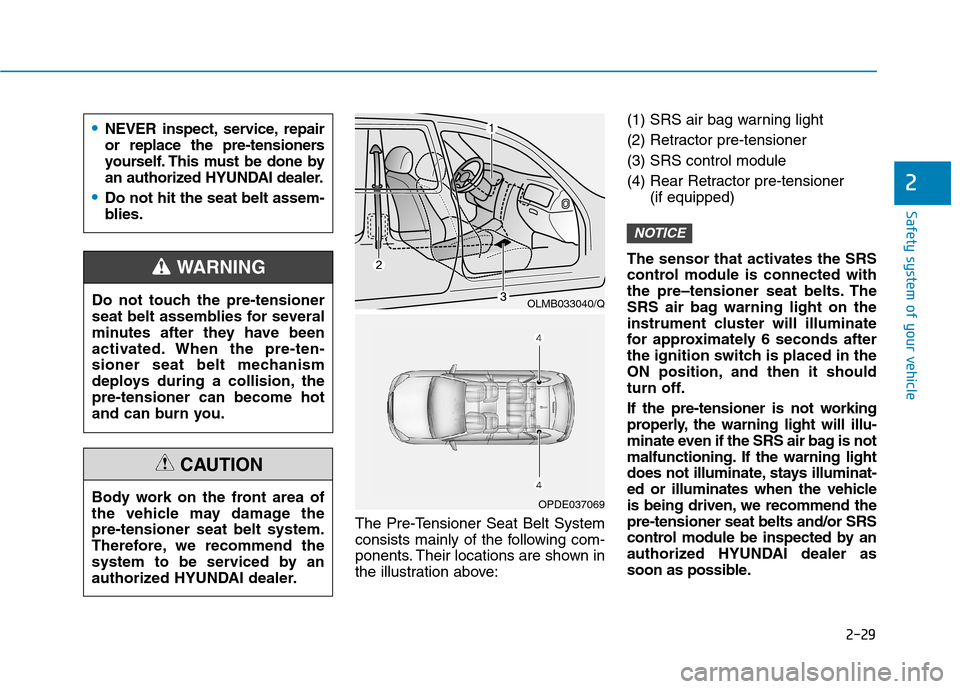 Hyundai Kona 2018 Service Manual 2-29
Safety system of your vehicle
2
The Pre-Tensioner Seat Belt System 
consists mainly of the following com-
ponents. Their locations are shown in
the illustration above:(1) SRS air bag warning ligh