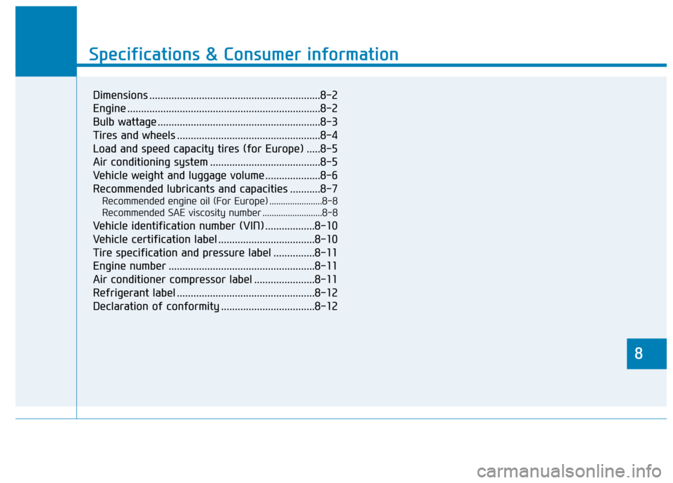 Hyundai Kona 2018 Owners Manual 8
Specifications & Consumer information
8
Specifications & Consumer information
8
Dimensions ..............................................................8-2
Engine ................................. Hyundai Kona 2018 Owners Manual 8
Specifications & Consumer information
8
Specifications & Consumer information
8
Dimensions ..............................................................8-2
Engine .................................