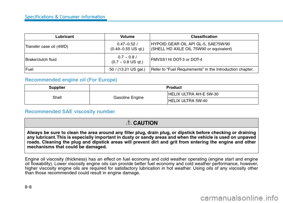 Hyundai Kona 2018 Owners Manual 8-8
Specifications & Consumer information
Lubricant Volume Classification
Transfer case oil (4WD) 0.47~0.52
l
(0.49~0.55 US qt.) HYPOID GEAR OIL API GL-5, SAE75W/90
(SHELL HD AXLE OIL 75W90 or equiv Hyundai Kona 2018 Owners Manual 8-8
Specifications & Consumer information
Lubricant Volume Classification
Transfer case oil (4WD) 0.47~0.52
l
(0.49~0.55 US qt.) HYPOID GEAR OIL API GL-5, SAE75W/90
(SHELL HD AXLE OIL 75W90 or equiv