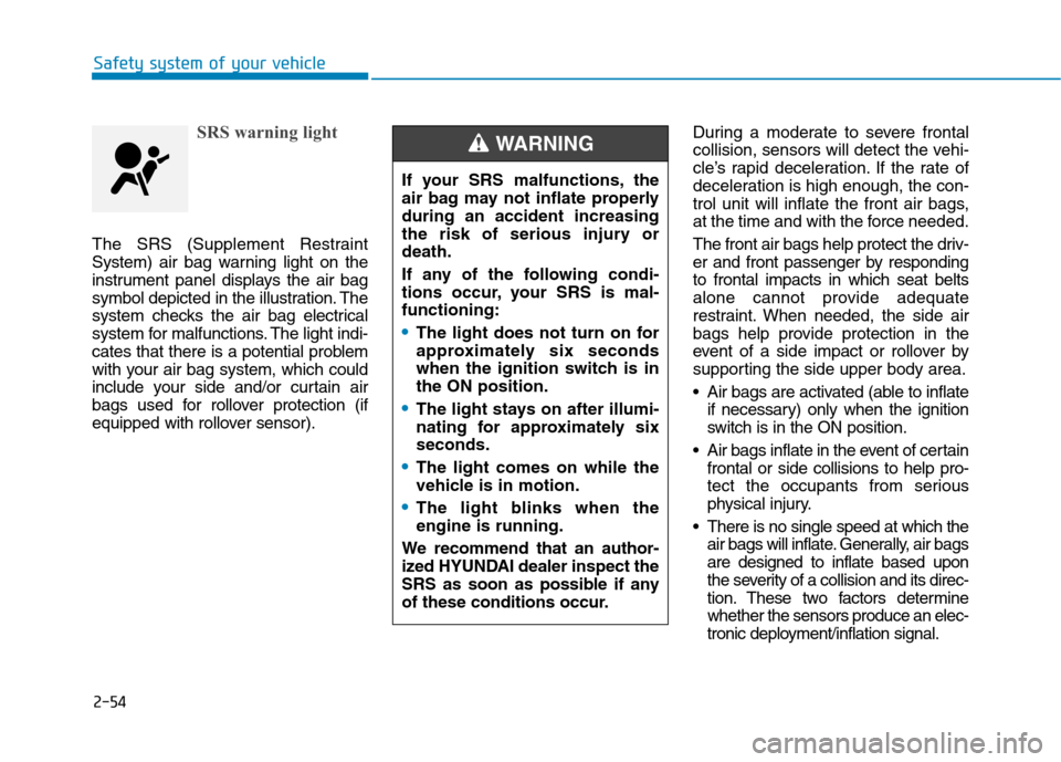 Hyundai Kona 2018 Manual PDF 2-54
Safety system of your vehicle
SRS warning light
The SRS (Supplement Restraint
System) air bag warning light on the
instrument panel displays the air bag
symbol depicted in the illustration. The
Hyundai Kona 2018 Manual PDF 2-54
Safety system of your vehicle
SRS warning light
The SRS (Supplement Restraint
System) air bag warning light on the
instrument panel displays the air bag
symbol depicted in the illustration. The