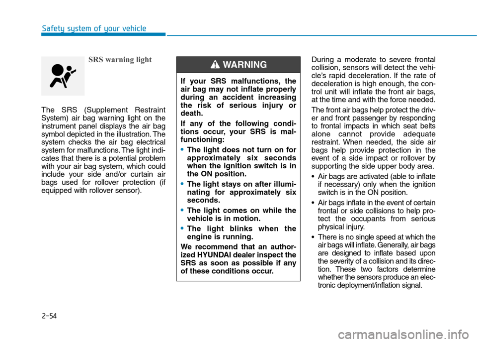 Hyundai Kona 2018  Owners Manual 2-54
Safety system of your vehicle
SRS warning light
The SRS (Supplement Restraint 
System) air bag warning light on the
instrument panel displays the air bag
symbol depicted in the illustration. The
