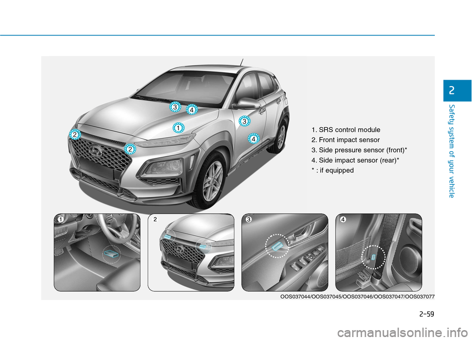 Hyundai Kona 2018  Owners Manual 2-59
Safety system of your vehicle
2
1. SRS control module 
2. Front impact sensor
3. Side pressure sensor (front)*
4. Side impact sensor (rear)*
* : if equipped
OOS037044/OOS037045/OOS037046/OOS03704