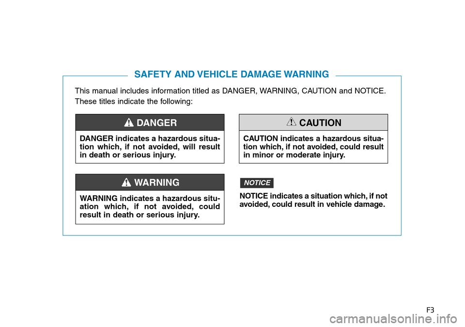 Hyundai Kona 2018  Owners Manual - RHD (UK, Australia) F3
This manual includes information titled as DANGER, WARNING, CAUTION and NOTICE.
These titles indicate the following:
SAFETY AND VEHICLE DAMAGE WARNING
DANGER indicates a hazardous situa-
tion which