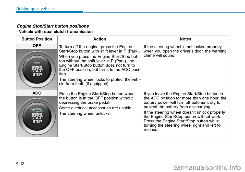 Hyundai Kona 2018 Owners Manual - RHD (UK, Australia) 5-12
Driving your vehicle
Engine Stop/Start button positions
- Vehicle with dual clutch transmissionButton Position Action Notes
OFF To turn off the engine, press the Engine
Start/Stop button with sh Hyundai Kona 2018 Owners Manual - RHD (UK, Australia) 5-12
Driving your vehicle
Engine Stop/Start button positions
- Vehicle with dual clutch transmissionButton Position Action Notes
OFF To turn off the engine, press the Engine
Start/Stop button with sh