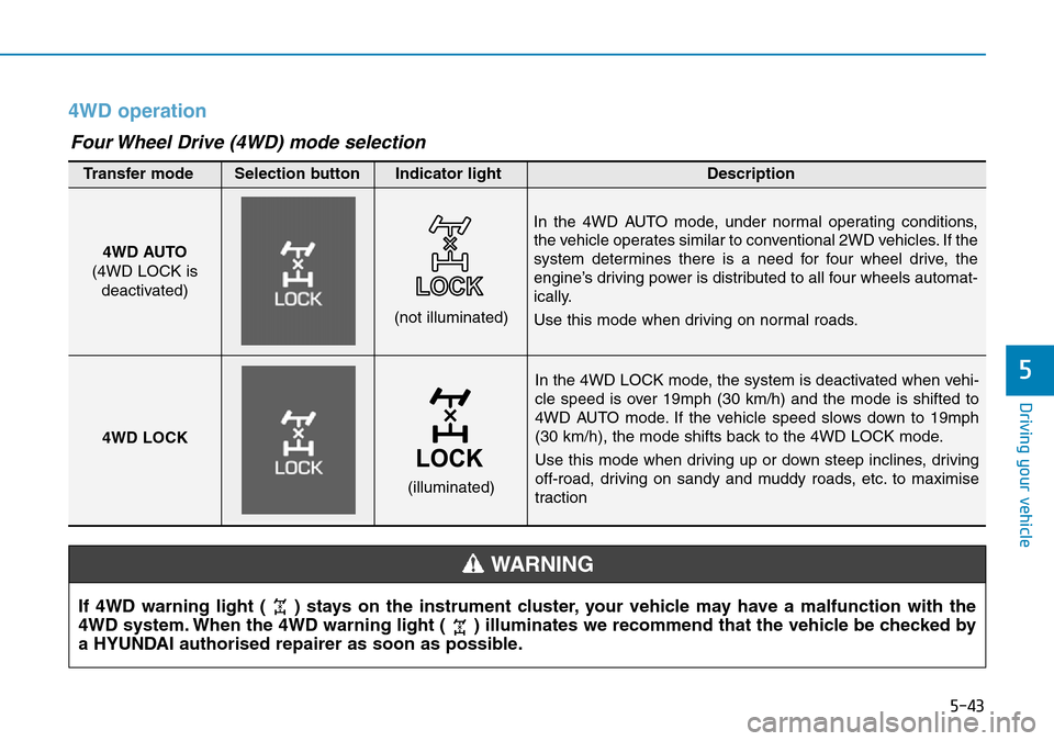 Hyundai Kona 2018 Owners Manual - RHD (UK, Australia) 5-43
Driving your vehicle
5
4WD operation
In the 4WD LOCK mode, the system is deactivated when vehi-
cle speed is over 19mph (30 km/h) and the mode is shifted to
4WD AUTO mode. If the vehicle speed sl Hyundai Kona 2018 Owners Manual - RHD (UK, Australia) 5-43
Driving your vehicle
5
4WD operation
In the 4WD LOCK mode, the system is deactivated when vehi-
cle speed is over 19mph (30 km/h) and the mode is shifted to
4WD AUTO mode. If the vehicle speed sl