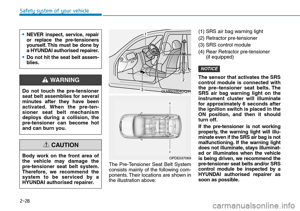 Hyundai Kona 2018   - RHD (UK, Australia) Service Manual 2-28
Safety system of your vehicleThe Pre-Tensioner Seat Belt System
consists mainly of the following com-
ponents. Their locations are shown in
the illustration above: (1) SRS air bag warning light
(