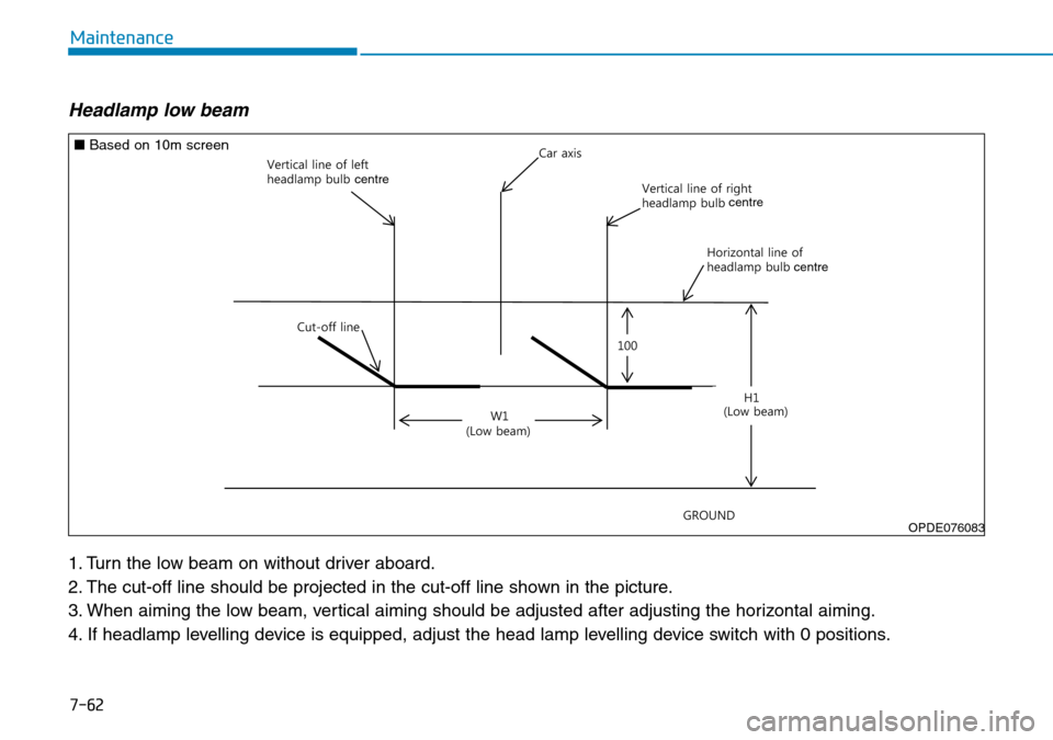 Hyundai Kona 2018 Owners Manual - RHD (UK, Australia) 7-62
Maintenance
Headlamp low beam
1. Turn the low beam on without driver aboard.
2. The cut-off line should be projected in the cut-off line shown in the picture.
3. When aiming the low beam, vertica Hyundai Kona 2018 Owners Manual - RHD (UK, Australia) 7-62
Maintenance
Headlamp low beam
1. Turn the low beam on without driver aboard.
2. The cut-off line should be projected in the cut-off line shown in the picture.
3. When aiming the low beam, vertica