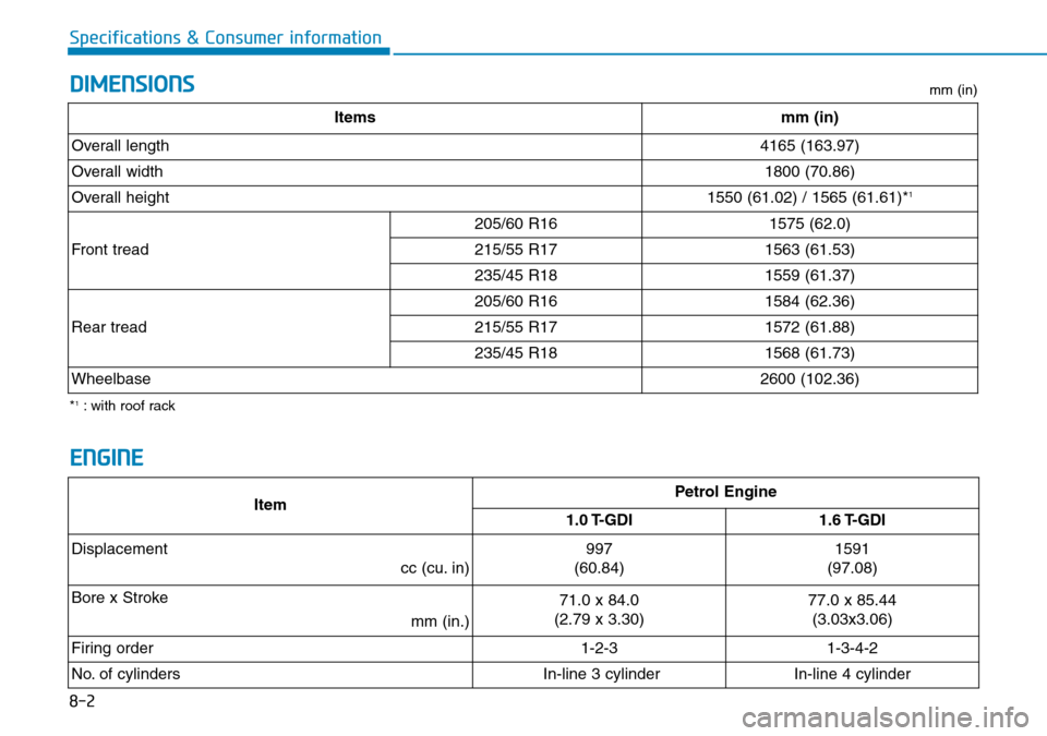 Hyundai Kona 2018 Owners Manual - RHD (UK, Australia) 8-2
Specifications & Consumer information
DIMENSIONS
ENGINE
ItemPetrol Engine
1.0 T-GDI 1.6 T-GDI
Displacement cc (cu. in)
997
(60.84)1591
(97.08)
Bore x Stroke mm (in.)
71.0 x 84.0
(2.79 x 3.30)77. Hyundai Kona 2018 Owners Manual - RHD (UK, Australia) 8-2
Specifications & Consumer information
DIMENSIONS
ENGINE
ItemPetrol Engine
1.0 T-GDI 1.6 T-GDI
Displacement cc (cu. in)
997
(60.84)1591
(97.08)
Bore x Stroke mm (in.)
71.0 x 84.0
(2.79 x 3.30)77.
