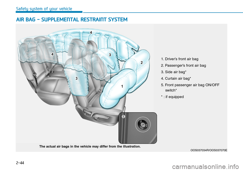 Hyundai Kona 2018 - RHD (UK, Australia) Workshop Manual 2-44
Safety system of your vehicle
AIR BAG - SUPPLEMENTAL RESTRAINT SYSTEM
OOS037034R/OOS037070EThe actual air bags in the vehicle may differ from the illustration.
1. Driver’s front air bag
2. Pa Hyundai Kona 2018 - RHD (UK, Australia) Workshop Manual 2-44
Safety system of your vehicle
AIR BAG - SUPPLEMENTAL RESTRAINT SYSTEM
OOS037034R/OOS037070EThe actual air bags in the vehicle may differ from the illustration.
1. Driver’s front air bag
2. Pa