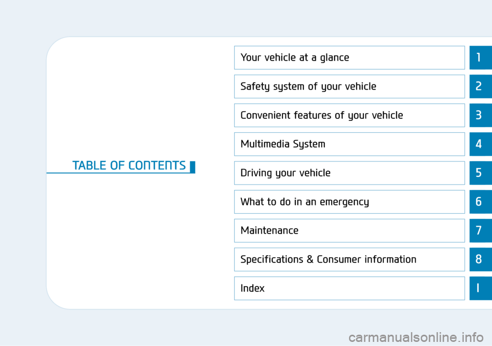 Hyundai Kona 2018  Owners Manual - RHD (UK, Australia) 1
2
3
4
5
6
7
8
I
Your vehicle at a glance
Safety system of your vehicle
Convenient features of your vehicle
Multimedia System
Driving your vehicle
What to do in an emergency
Maintenance
Specification