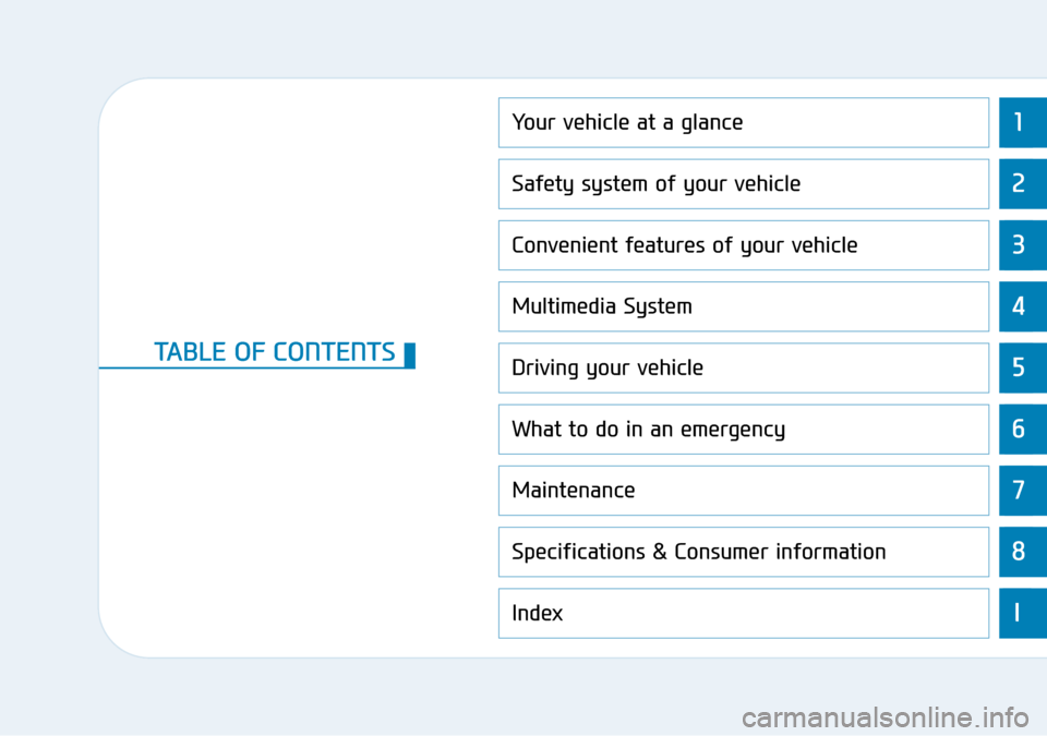Hyundai Kona 2018 Owners Manual - RHD (UK, Australia) 1
2
3
4
5
6
7
8
I
Your vehicle at a glance
Safety system of your vehicle
Convenient features of your vehicle
Multimedia System
Driving your vehicle
What to do in an emergency
Maintenance
Specification Hyundai Kona 2018 Owners Manual - RHD (UK, Australia) 1
2
3
4
5
6
7
8
I
Your vehicle at a glance
Safety system of your vehicle
Convenient features of your vehicle
Multimedia System
Driving your vehicle
What to do in an emergency
Maintenance
Specification