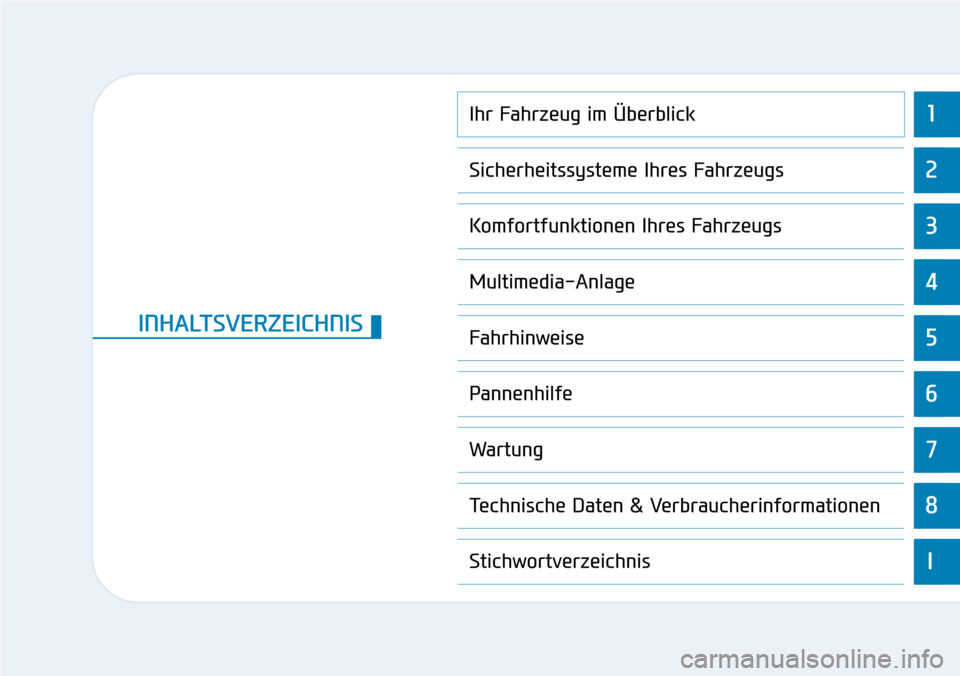 Hyundai Kona 2018 Betriebsanleitung (in German) 1
2
3
4
5
6
7
8
I
Ihr Fahrzeug im Überblick
Sicherheitssysteme Ihres Fahrzeugs
Komfortfunktionen Ihres Fahrzeugs
Multimedia-Anlage
Fahrhinweise
Pannenhilfe
Wartung
Technische Daten & Verbraucherinfor Hyundai Kona 2018 Betriebsanleitung (in German) 1
2
3
4
5
6
7
8
I
Ihr Fahrzeug im Überblick
Sicherheitssysteme Ihres Fahrzeugs
Komfortfunktionen Ihres Fahrzeugs
Multimedia-Anlage
Fahrhinweise
Pannenhilfe
Wartung
Technische Daten & Verbraucherinfor