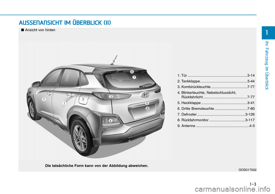 Hyundai Kona 2018 Betriebsanleitung (in German) 1-3
Ihr Fahrzeug im Überblick
AUSSENANSICHT IM ÜBERBLICK (II)
1
OOS017002
1. T Hyundai Kona 2018 Betriebsanleitung (in German) 1-3
Ihr Fahrzeug im Überblick
AUSSENANSICHT IM ÜBERBLICK (II)
1
OOS017002
1. T