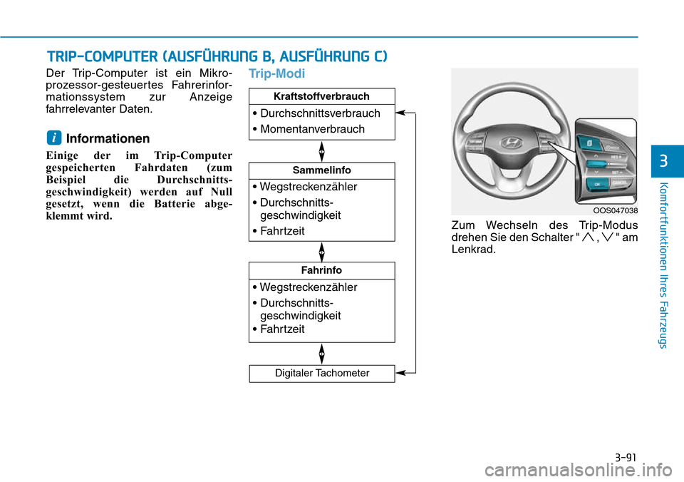 Hyundai Kona 2018  Betriebsanleitung (in German) 3-91
Komfortfunktionen Ihres Fahrzeugs
3
Der Trip-Computer ist ein Mikro- 
prozessor-gesteuertes Fahrerinfor-
mationssystem zur Anzeige
fahrrelevanter Daten.Informationen 
Einige der im Trip-Computer 