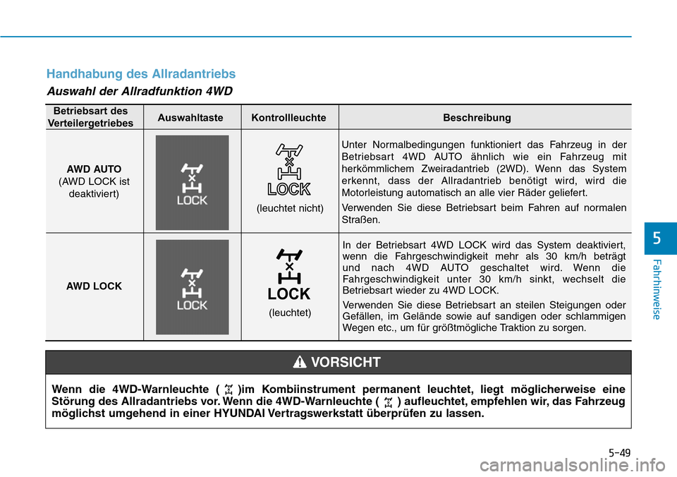 Hyundai Kona 2018  Betriebsanleitung (in German) 5-49
Fahrhinweise
5
Handhabung des Allradantriebs
Auswahl der Allradfunktion 4WD
Wenn die 4WD-Warnleuchte ( )im Kombiinstrument permanent leuchtet, liegt m