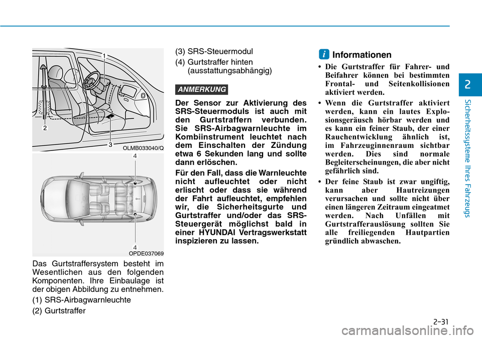 Hyundai Kona 2018  Betriebsanleitung (in German) 2-31
Sicherheitssysteme Ihres Fahrzeugs
2
Das Gurtstraffersystem besteht im 
Wesentlichen aus den folgenden
Komponenten. Ihre Einbaulage ist
der obigen Abbildung zu entnehmen. 
(1) SRS-Airbagwarnleuch