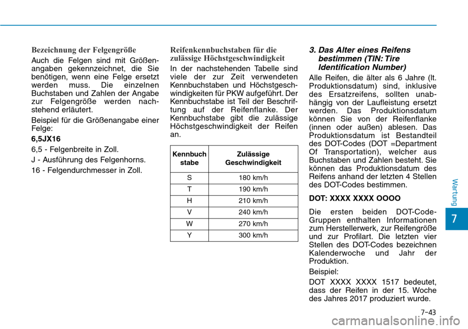 Hyundai Kona 2018 Betriebsanleitung (in German) 7-43
7
Wartung
Bezeichnung der Felgengröße
Auch die Felgen sind mit Größen-
angaben gekennzeichnet, die Sie
benötigen, wenn eine Felge ersetzt
werden muss. Die einzelnenBuchstaben und Zahlen der Hyundai Kona 2018 Betriebsanleitung (in German) 7-43
7
Wartung
Bezeichnung der Felgengröße
Auch die Felgen sind mit Größen-
angaben gekennzeichnet, die Sie
benötigen, wenn eine Felge ersetzt
werden muss. Die einzelnenBuchstaben und Zahlen der