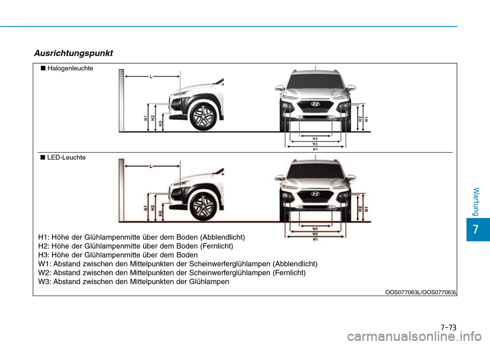 Hyundai Kona 2018  Betriebsanleitung (in German) 7-73
7
Wartung
Ausrichtungspunkt
■Halogenleuchte
■ LED-Leuchte
H1: Höhe der Gl