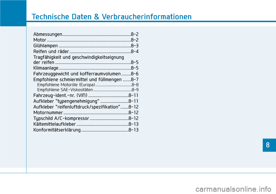 Hyundai Kona 2018 Betriebsanleitung (in German) 8
Technische Daten & Verbraucherinformationen
8
Technische Daten & Verbraucherinformationen
8
Abmessungen..........................................................8-2
Motor .......................... Hyundai Kona 2018 Betriebsanleitung (in German) 8
Technische Daten & Verbraucherinformationen
8
Technische Daten & Verbraucherinformationen
8
Abmessungen..........................................................8-2
Motor ..........................