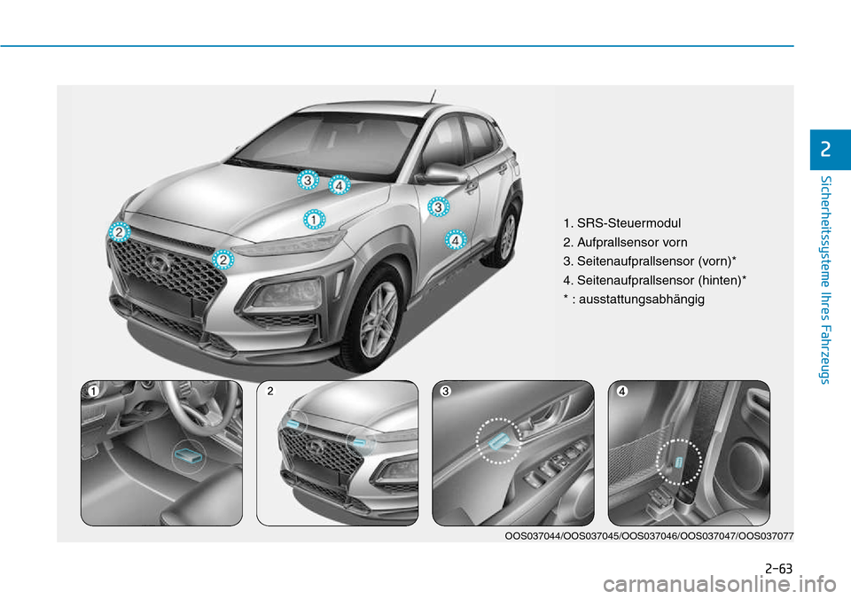 Hyundai Kona 2018 Betriebsanleitung (in German) 2-63
Sicherheitssysteme Ihres Fahrzeugs
2
1. SRS-Steuermodul
2. Aufprallsensor vorn
3. Seitenaufprallsensor (vorn)*
4. Seitenaufprallsensor (hinten)*
* : ausstattungsabh Hyundai Kona 2018 Betriebsanleitung (in German) 2-63
Sicherheitssysteme Ihres Fahrzeugs
2
1. SRS-Steuermodul
2. Aufprallsensor vorn
3. Seitenaufprallsensor (vorn)*
4. Seitenaufprallsensor (hinten)*
* : ausstattungsabh