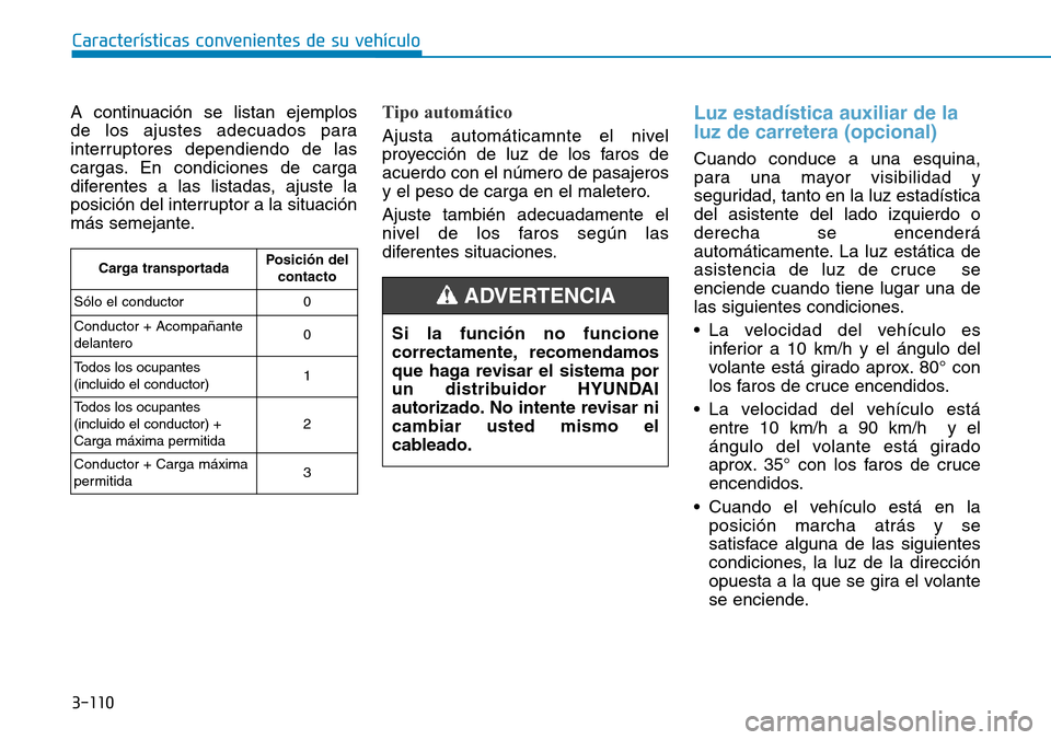 Hyundai Kona 2018 Manual del propietario (in Spanish) 3-110
CaracterÃsticas convenientes de su vehÃculo
A continuación se listan ejemplos
de los ajustes adecuados para
interruptores dependiendo de las
cargas. En condiciones de carga
diferentes a las Hyundai Kona 2018 Manual del propietario (in Spanish) 3-110
CaracterÃsticas convenientes de su vehÃculo
A continuación se listan ejemplos
de los ajustes adecuados para
interruptores dependiendo de las
cargas. En condiciones de carga
diferentes a las