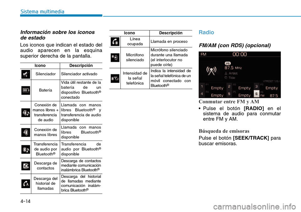 Hyundai Kona 2018  Manual del propietario (in Spanish) 4-14
Sistema multimedia
Informaci
