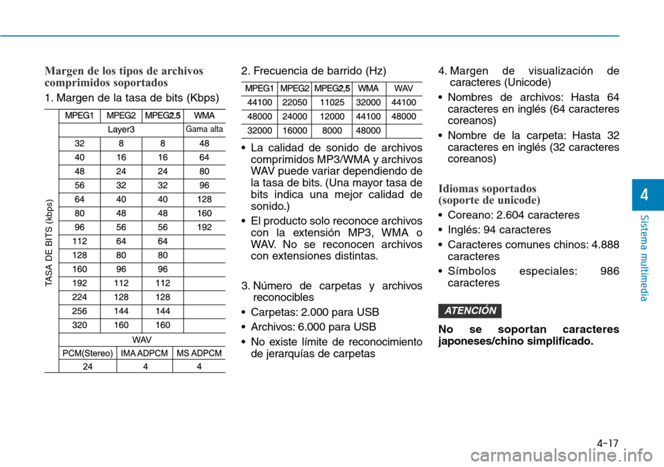 Hyundai Kona 2018  Manual del propietario (in Spanish) 4-17
Sistema multimedia
4
Margen de los tipos de archivos 
comprimidos soportados
1. Margen de la tasa de bits (Kbps)2. Frecuencia de barrido (Hz) 
• La calidad de sonido de archivos
comprimidos MP3