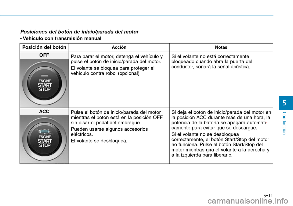 Hyundai Kona 2018 Manual del propietario (in Spanish) 5-11
Conducción
5
Posiciones del bot Hyundai Kona 2018 Manual del propietario (in Spanish) 5-11
Conducción
5
Posiciones del bot