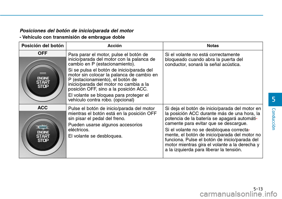 Hyundai Kona 2018 Manual del propietario (in Spanish) 5-13
Conducción
5
Posiciones del bot Hyundai Kona 2018 Manual del propietario (in Spanish) 5-13
Conducción
5
Posiciones del bot