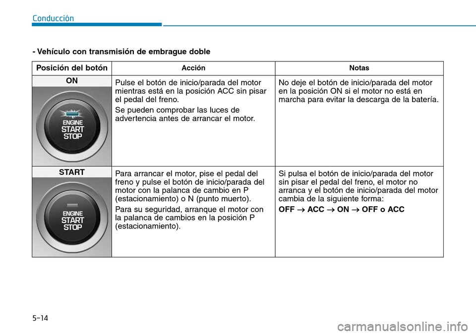 Hyundai Kona 2018 Manual del propietario (in Spanish) 5-14
Conducción
- Vehículo con transmisi Hyundai Kona 2018 Manual del propietario (in Spanish) 5-14
Conducción
- Vehículo con transmisi