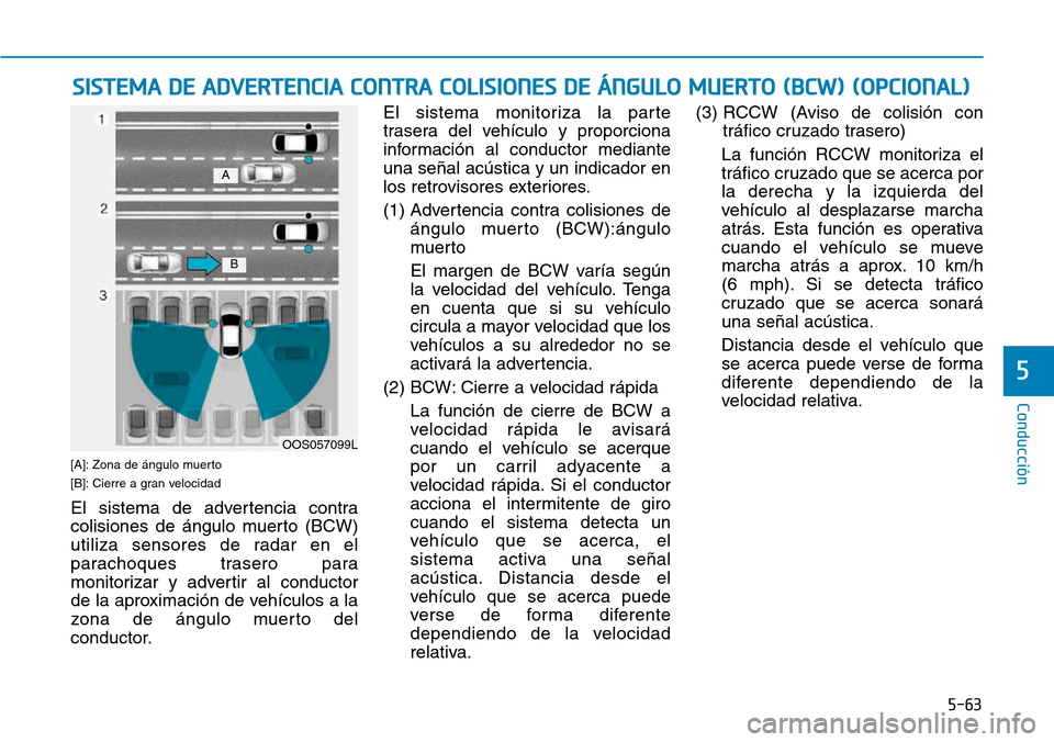 Hyundai Kona 2018  Manual del propietario (in Spanish) 5-63
Conducción
5
[A]: Zona de ángulo muerto 
[B]: Cierre a gran velocidad 
El sistema de advertencia contra 
colisiones de ángulo muerto (BCW)
utiliza sensores de radar en el
parachoques trasero p