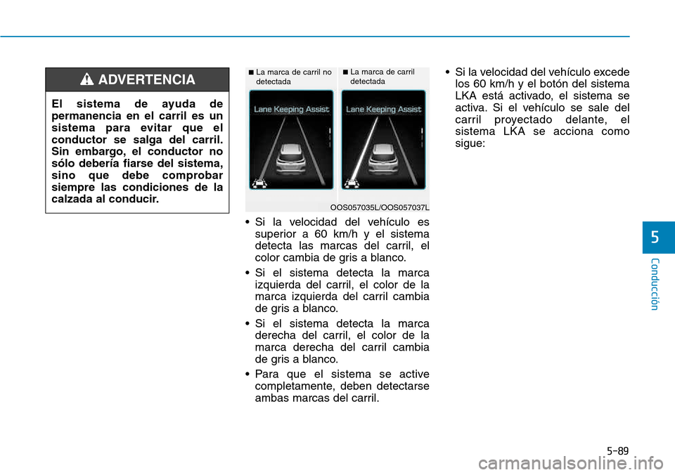 Hyundai Kona 2018  Manual del propietario (in Spanish) 5-89
Conducción
5
• Si la velocidad del vehículo essuperior a 60 km/h y el sistema 
detecta las marcas del carril, el
color cambia de gris a blanco.
• Si el sistema detecta la marca izquierda de