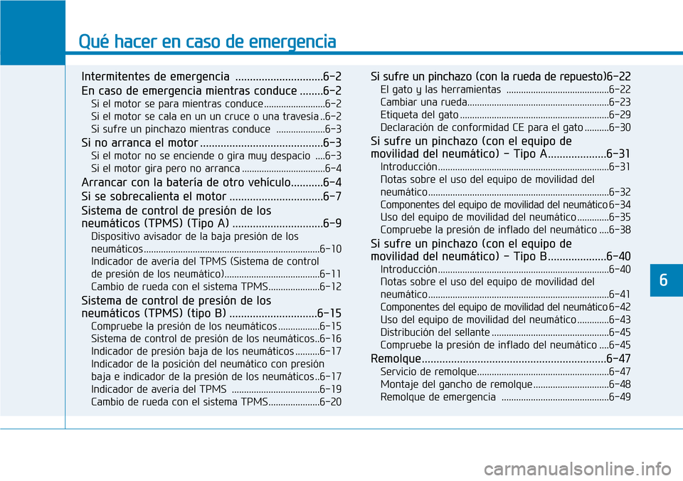 Hyundai Kona 2018  Manual del propietario (in Spanish) Qué hacer en caso de emergencia
Intermitentes de emergencia  ..............................6-2 
En caso de emergencia mientras conduce ........6-2Si el motor se para mientras conduce ................