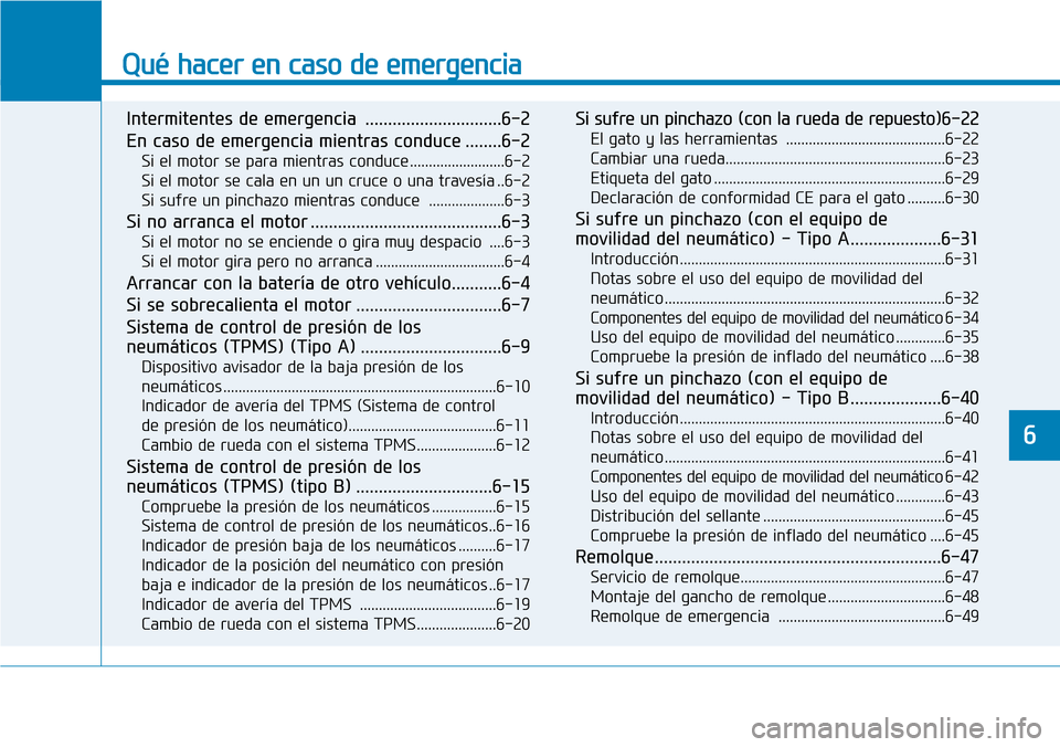 Hyundai Kona 2018 Manual del propietario (in Spanish) Qué hacer en caso de emergencia
Intermitentes de emergencia ..............................6-2
En caso de emergencia mientras conduce ........6-2Si el motor se para mientras conduce ................ Hyundai Kona 2018 Manual del propietario (in Spanish) Qué hacer en caso de emergencia
Intermitentes de emergencia ..............................6-2
En caso de emergencia mientras conduce ........6-2Si el motor se para mientras conduce ................