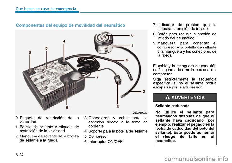 Hyundai Kona 2018  Manual del propietario (in Spanish) 6-34
Qué hacer en caso de emergencia
0. Etiqueta de restricción de lavelocidad
1. Botella de sellante y etiqueta de restricción de la velocidad
2. Manguera de sellante de la botella de sellante a l