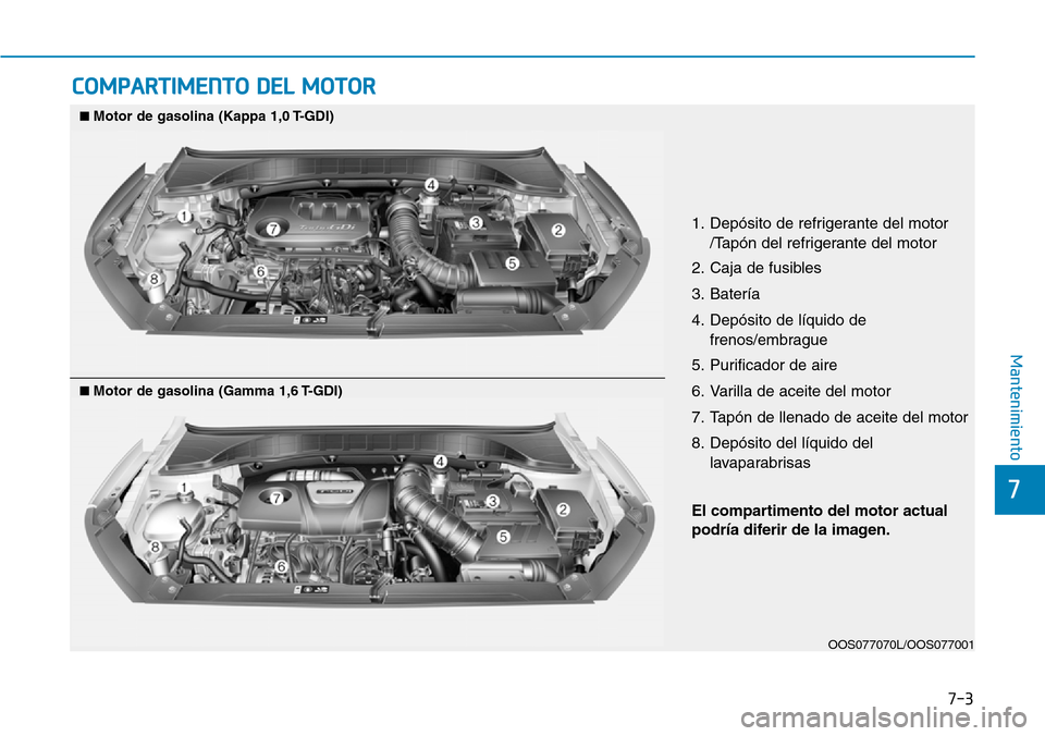 Hyundai Kona 2018 Manual del propietario (in Spanish) 7-3
7
Mantenimiento
COMPARTIMENTO DEL MOTOR
1. Depósito de refrigerante del motor/Tapón del refrigerante del motor
2. Caja de fusibles
3. Batería
4. Depósito de líquido de frenos/embrague
5. Pur Hyundai Kona 2018 Manual del propietario (in Spanish) 7-3
7
Mantenimiento
COMPARTIMENTO DEL MOTOR
1. Depósito de refrigerante del motor/Tapón del refrigerante del motor
2. Caja de fusibles
3. Batería
4. Depósito de líquido de frenos/embrague
5. Pur