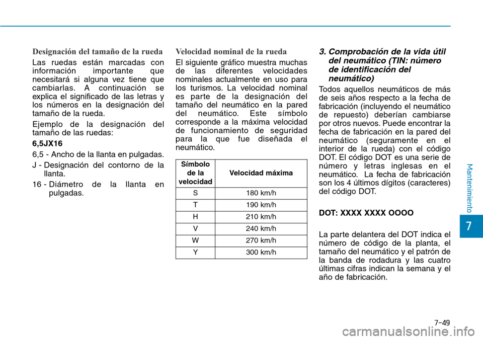 Hyundai Kona 2018  Manual del propietario (in Spanish) 7-49
7
Mantenimiento
Designación del tamaño de la rueda
Las ruedas están marcadas con 
información importante que
necesitará si alguna vez tiene que
cambiarlas. A continuación se
explica el sign