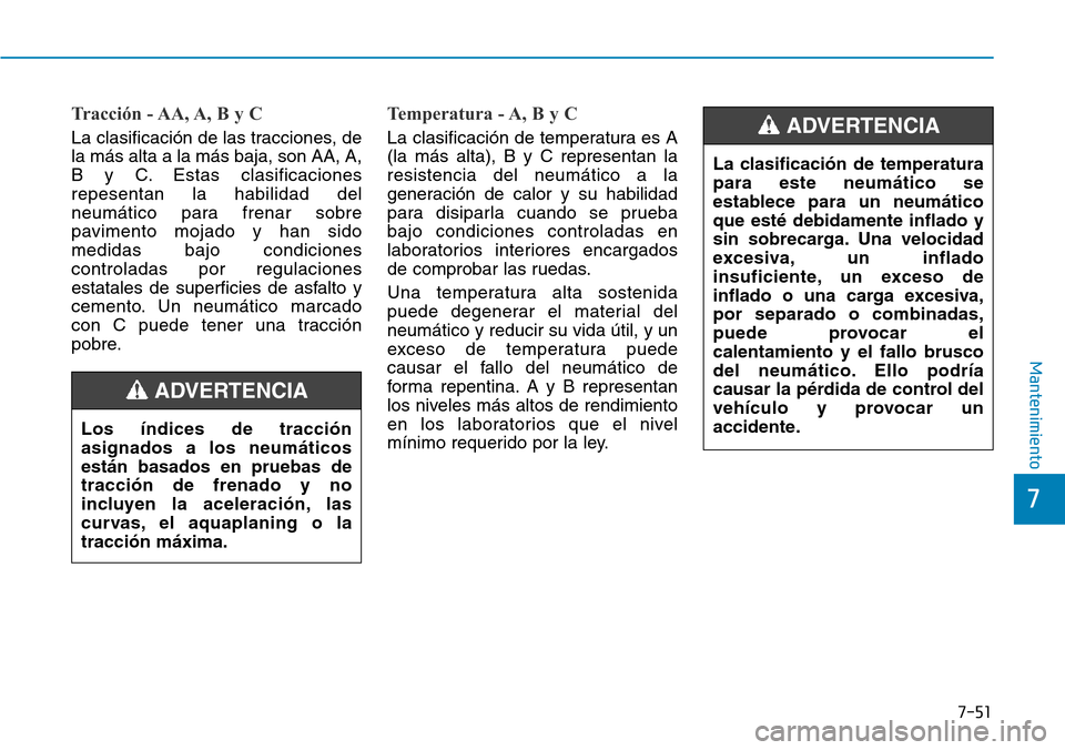 Hyundai Kona 2018 Manual del propietario (in Spanish) 7-51
7
Mantenimiento
Tracción - AA, A, B y C
La clasificación de las tracciones, de la más alta a la más baja, son AA, A,
B y C. Estas clasificacionesrepesentan la habilidad del
neumático para f Hyundai Kona 2018 Manual del propietario (in Spanish) 7-51
7
Mantenimiento
Tracción - AA, A, B y C
La clasificación de las tracciones, de la más alta a la más baja, son AA, A,
B y C. Estas clasificacionesrepesentan la habilidad del
neumático para f