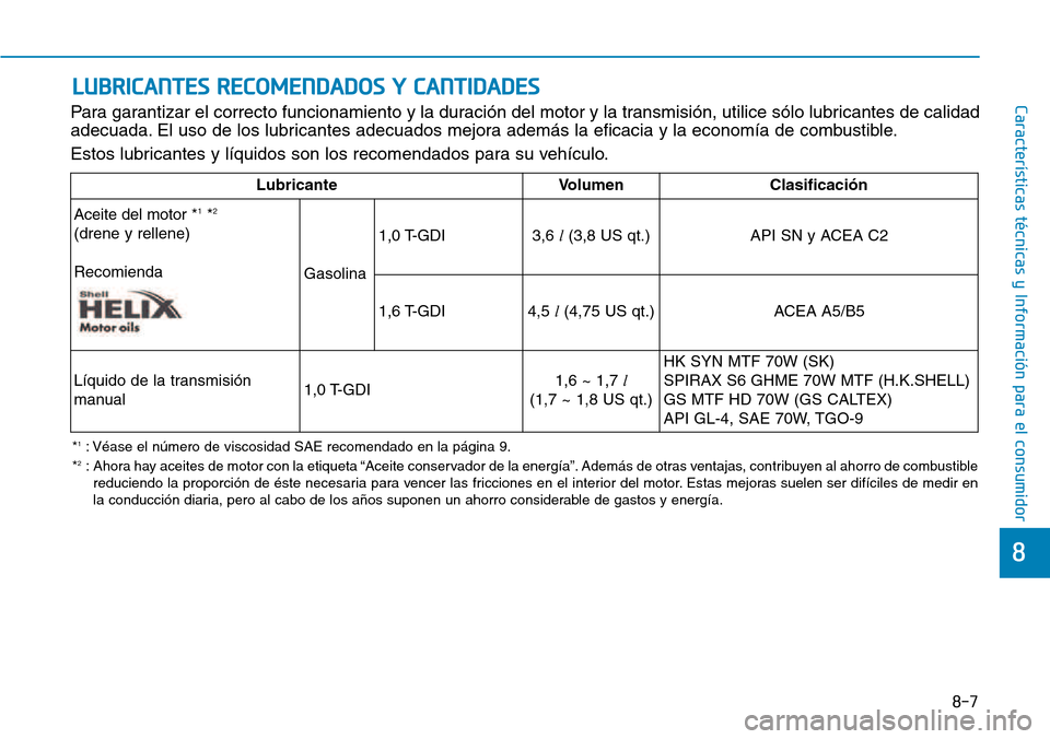 Hyundai Kona 2018  Manual del propietario (in Spanish) 8-7
8
Características técnicas y Información para el consumidorLUBRICANTES RECOMENDADOS Y CANTIDADES
Para garantizar el correcto funcionamiento y la duración del motor y la transmisión, utilice s