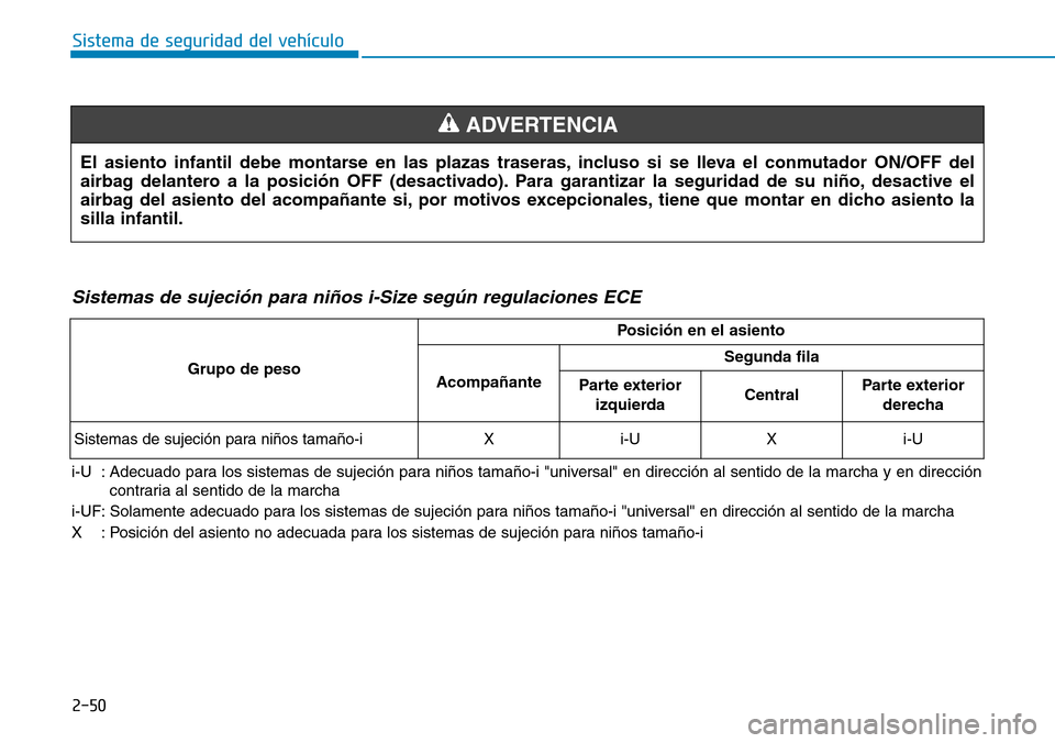 Hyundai Kona 2018 Manual del propietario (in Spanish) 2-50
Sistema de seguridad del vehículo
El asiento infantil debe montarse en las plazas traseras, incluso si se lleva el conmutador ON/OFF del
airbag delantero a la posici Hyundai Kona 2018 Manual del propietario (in Spanish) 2-50
Sistema de seguridad del vehículo
El asiento infantil debe montarse en las plazas traseras, incluso si se lleva el conmutador ON/OFF del
airbag delantero a la posici