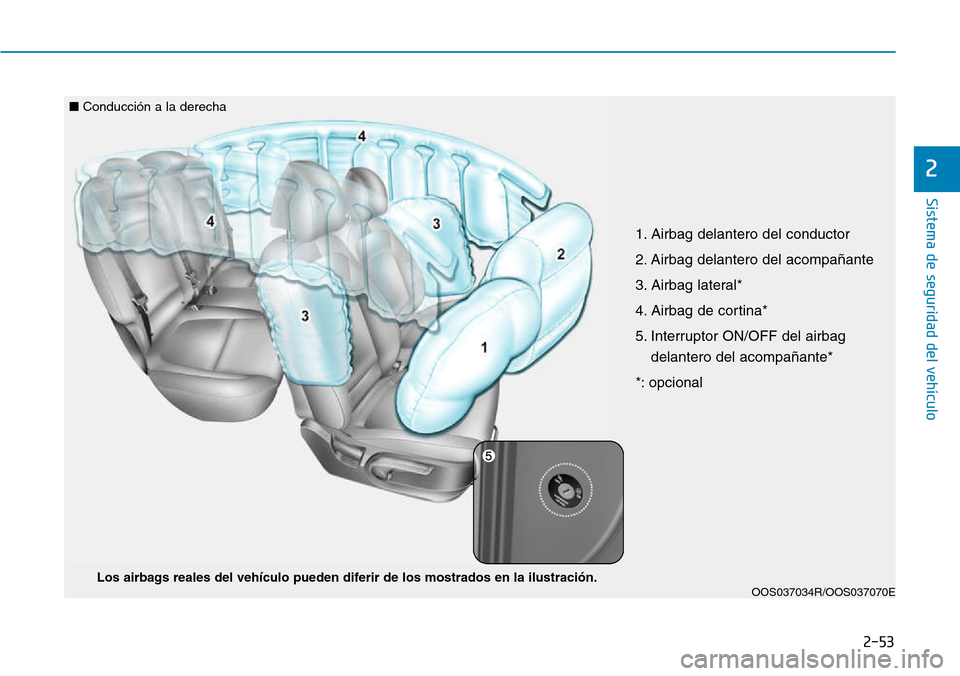Hyundai Kona 2018  Manual del propietario (in Spanish) 2-53
Sistema de seguridad del vehículo
2
OOS037034R/OOS037070E
Los airbags reales del vehículo pueden diferir de los mostrados en la ilustraci