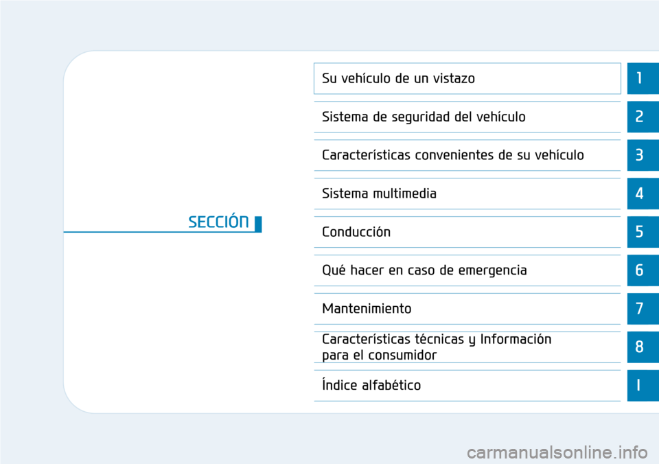 Hyundai Kona 2018  Manual del propietario (in Spanish) 1
2
3
4
5
6
7
8
I
Su vehículo de un vistazo
Sistema de seguridad del vehículo
Características convenientes de su vehículo
Sistema multimedia
Conducción
Qué hacer en caso de emergencia
Mantenimie