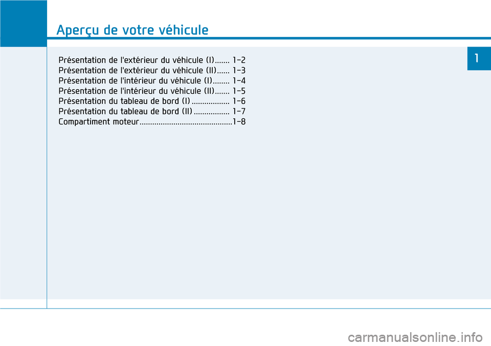 Hyundai Kona 2018  Manuel du propriétaire (in French) Aperçu de votre véhicule
1
Aperçu de votre véhicule
1Présentation de lextérieur du véhicule (I) ....... 1-2
Présentation de l extérieur du véhicule (II) ...... 1-3
Présentation de l int