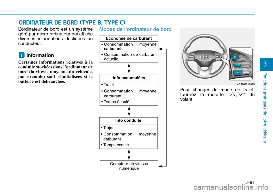 Hyundai Kona 2018  Manuel du propriétaire (in French) 3-91
Fonctions pratiques de votre véhicule 
3
L’ordinateur de bord est un système géré par micro-ordinateur qui affiche
diverses informations destinées au
conducteur.Information 
Certaines info