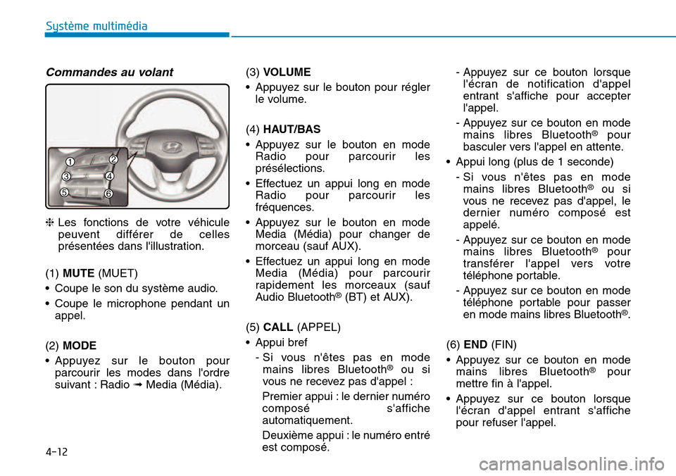 Hyundai Kona 2018 Manuel du propriétaire (in French) 4-12
Système multimédia
Commandes au volant
❈Les fonctions de votre véhicule
peuvent différer de celles
présentées dans lillustration.
(1) MUTE (MUET)
• Coupe le son du système audio.
Hyundai Kona 2018 Manuel du propriétaire (in French) 4-12
Système multimédia
Commandes au volant
❈Les fonctions de votre véhicule
peuvent différer de celles
présentées dans lillustration.
(1) MUTE (MUET)
• Coupe le son du système audio.