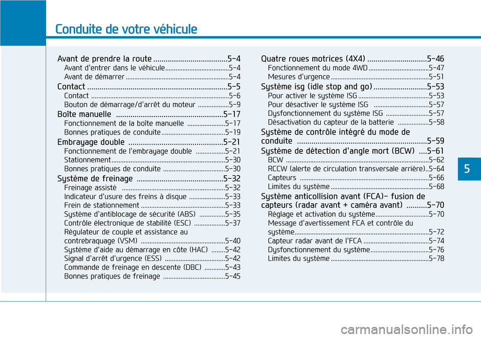 Hyundai Kona 2018  Manuel du propriétaire (in French) Conduite de votre véhicule
Avant de prendre la route ....................................5-4Avant dentrer dans le véhicule.....................................5-4 
Avant de démarrer ..............