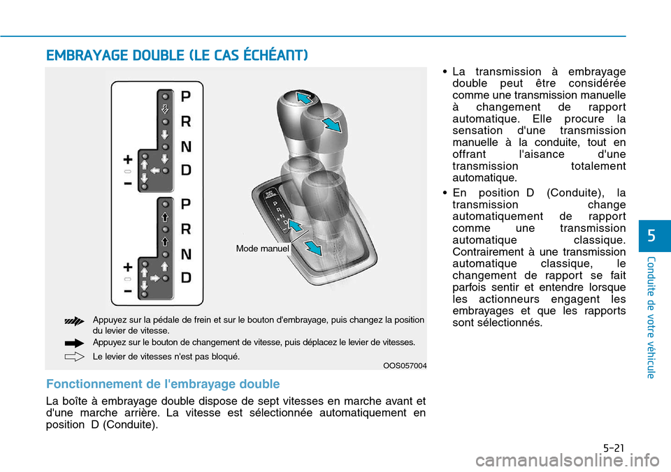 Hyundai Kona 2018  Manuel du propriétaire (in French) 5-21
Conduite de votre véhicule
5
• La transmission 