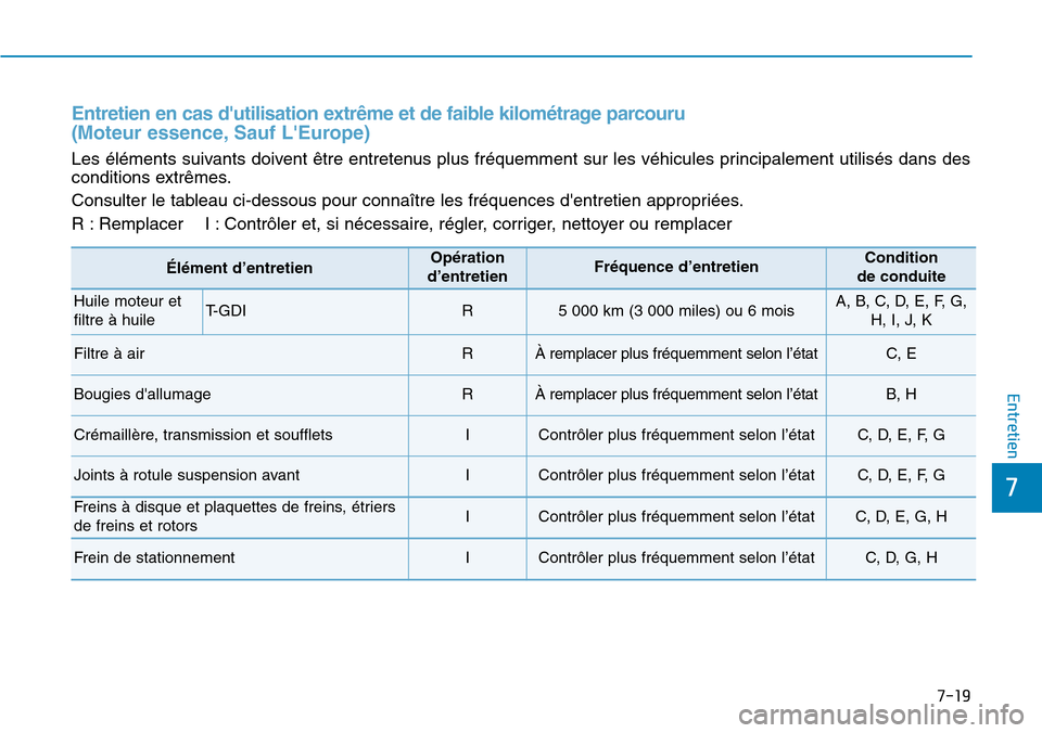 Hyundai Kona 2018  Manuel du propriétaire (in French) 7-19
7
Entretien
Entretien en cas dutilisation extrême et de faible kilom