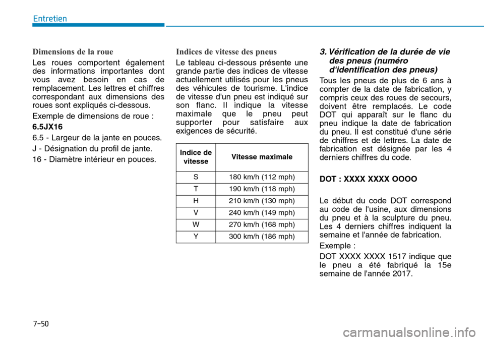 Hyundai Kona 2018 Manuel du propriétaire (in French) 7-50
Entretien
Dimensions de la roue
Les roues comportent également
des informations importantes dont
vous avez besoin en cas de
remplacement. Les lettres et chiffrescorrespondant aux dimensions des Hyundai Kona 2018 Manuel du propriétaire (in French) 7-50
Entretien
Dimensions de la roue
Les roues comportent également
des informations importantes dont
vous avez besoin en cas de
remplacement. Les lettres et chiffrescorrespondant aux dimensions des